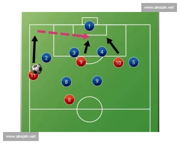 以控球压制为核心构建现代比赛节奏与战术主动权体系全面升级方案