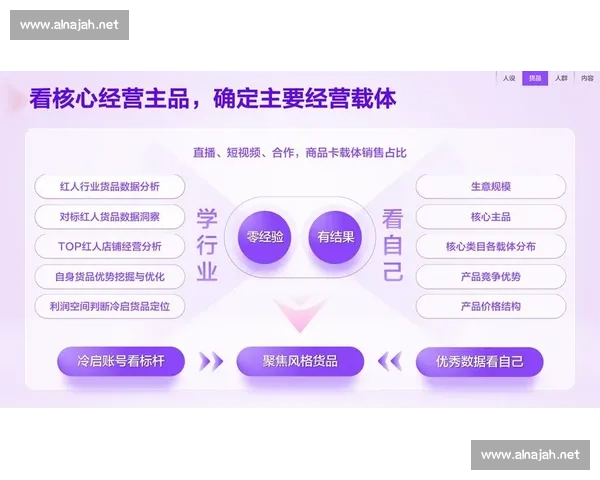 以对手视角重构竞争格局驱动差异化增长新路径的战略方法论实践指南