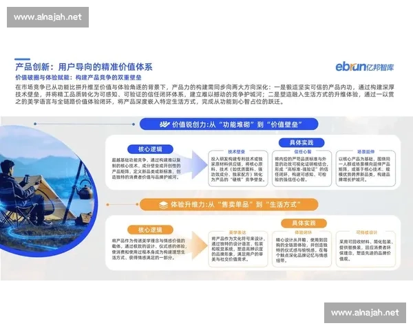 聚焦体育品牌价值驱动产业升级与全球竞争新格局构建路径研究