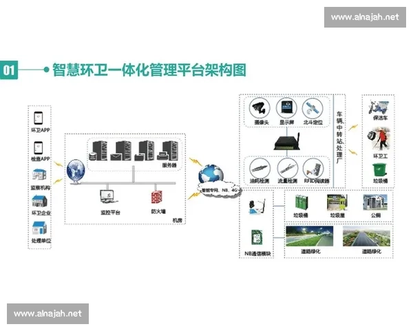 规范化运营管理的核心要素与实践探索：提升效率与可持续发展的关键路径